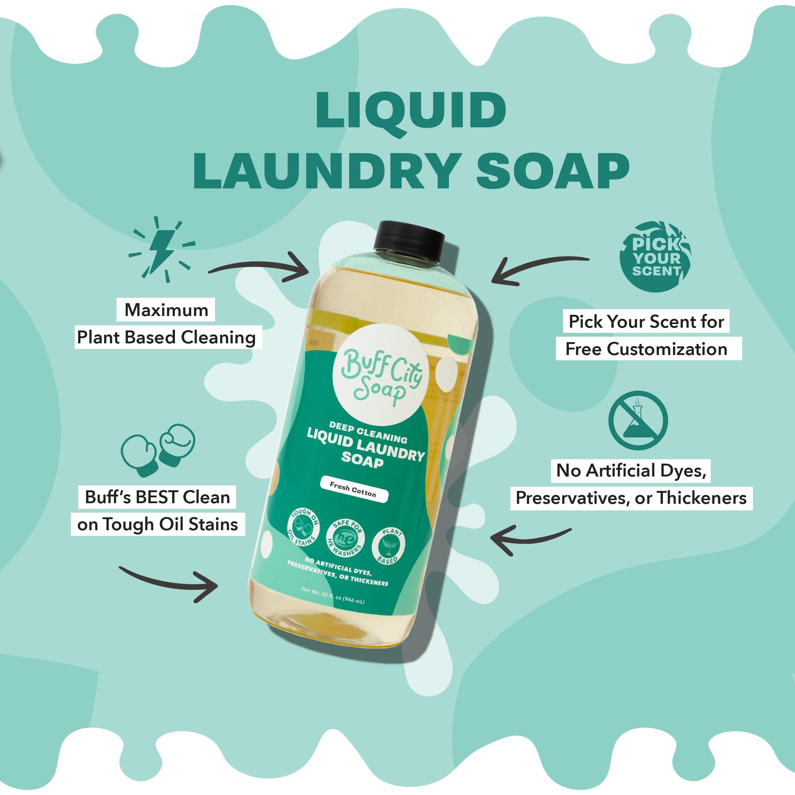 Narcissist Liquid Laundry Soap by Buff City Soap Supply, LLC